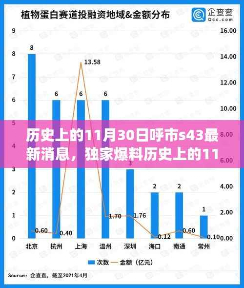 第618页