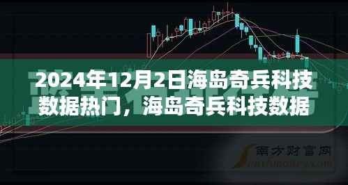 2024年海岛奇兵科技数据热门回顾与探索