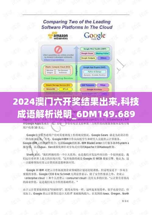2024澳门六开奖结果出来,科技成语解析说明_6DM149.689-1