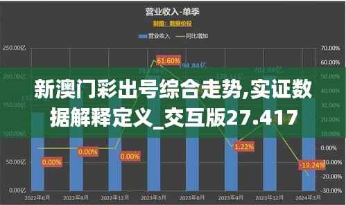 新澳门彩出号综合走势,实证数据解释定义_交互版27.417