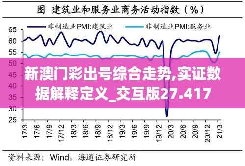 新澳门彩出号综合走势,实证数据解释定义_交互版27.417