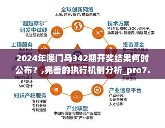 2024年澳门马342期开奖结果何时公布？,完善的执行机制分析_pro7.596