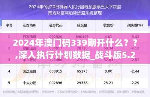 2024年澳门码339期开什么？？,深入执行计划数据_战斗版5.238