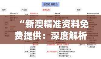 “新澳精准资料免费提供:深度解析两地贸易市场”