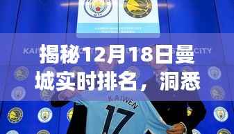 揭秘,曼城经济活力与发展趋势的实时排名解析(12月18日)