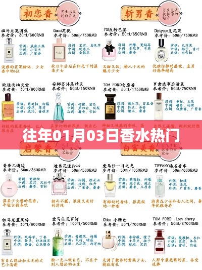 香水界的热门趋势,历年一月三日盘点